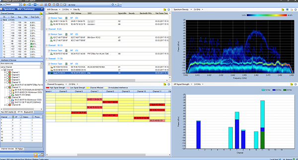 Analyse Wi-Fi