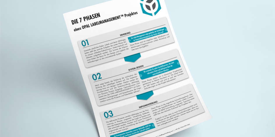 ein Whitepaper mit den Phasen des LABELMANAGEMENT