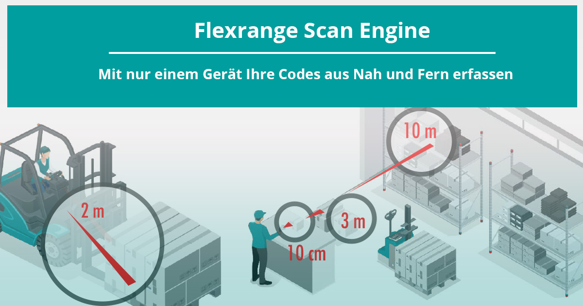Flexrange_Scan Engine von Honeywell Flexrange_Scan Engine von Honeywell