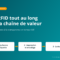 La RFID tout au long de la chaîne de valeur : étiquette, impression et encodage, lecture