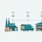 RFID along the value chain