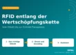 RFID entlang der Wertschöpfungskette