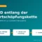 RFID entlang der Wertschöpfungskette
